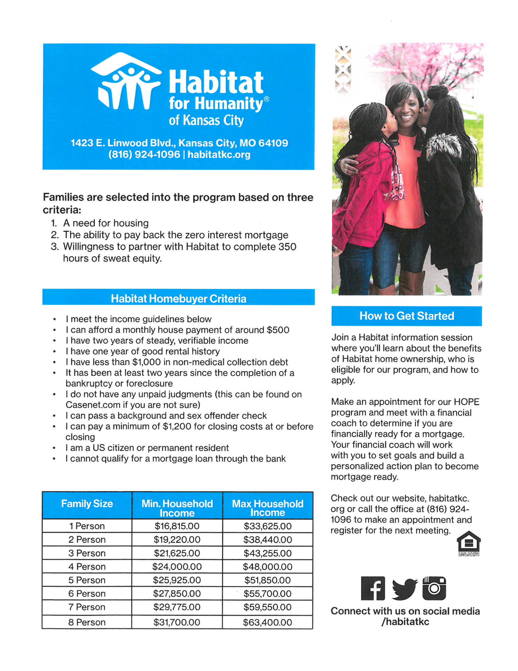 habitat for humanity home